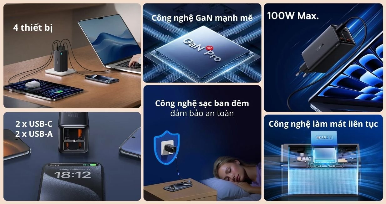 Sạc nhanh Baseus GaN6 Pro 2C + 2U 65W EU kèm cáp C-C 100W 1m