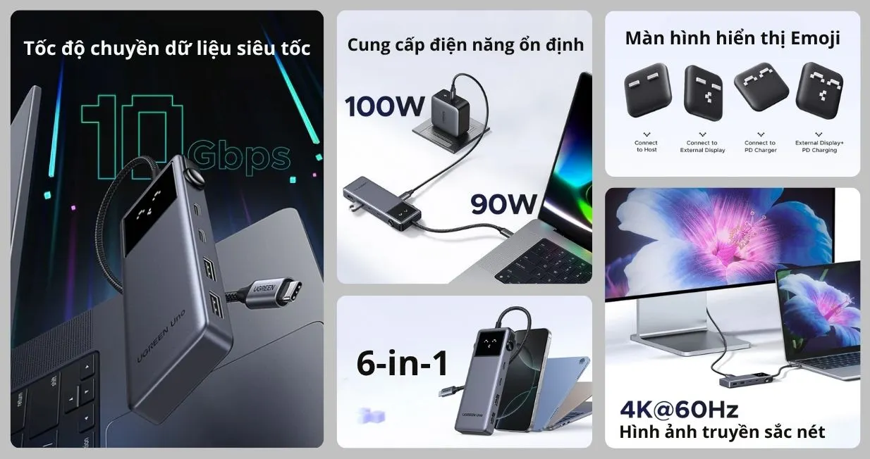 Hub Ugreen Uno 6 trong 1 USB-C PD 100W 35998