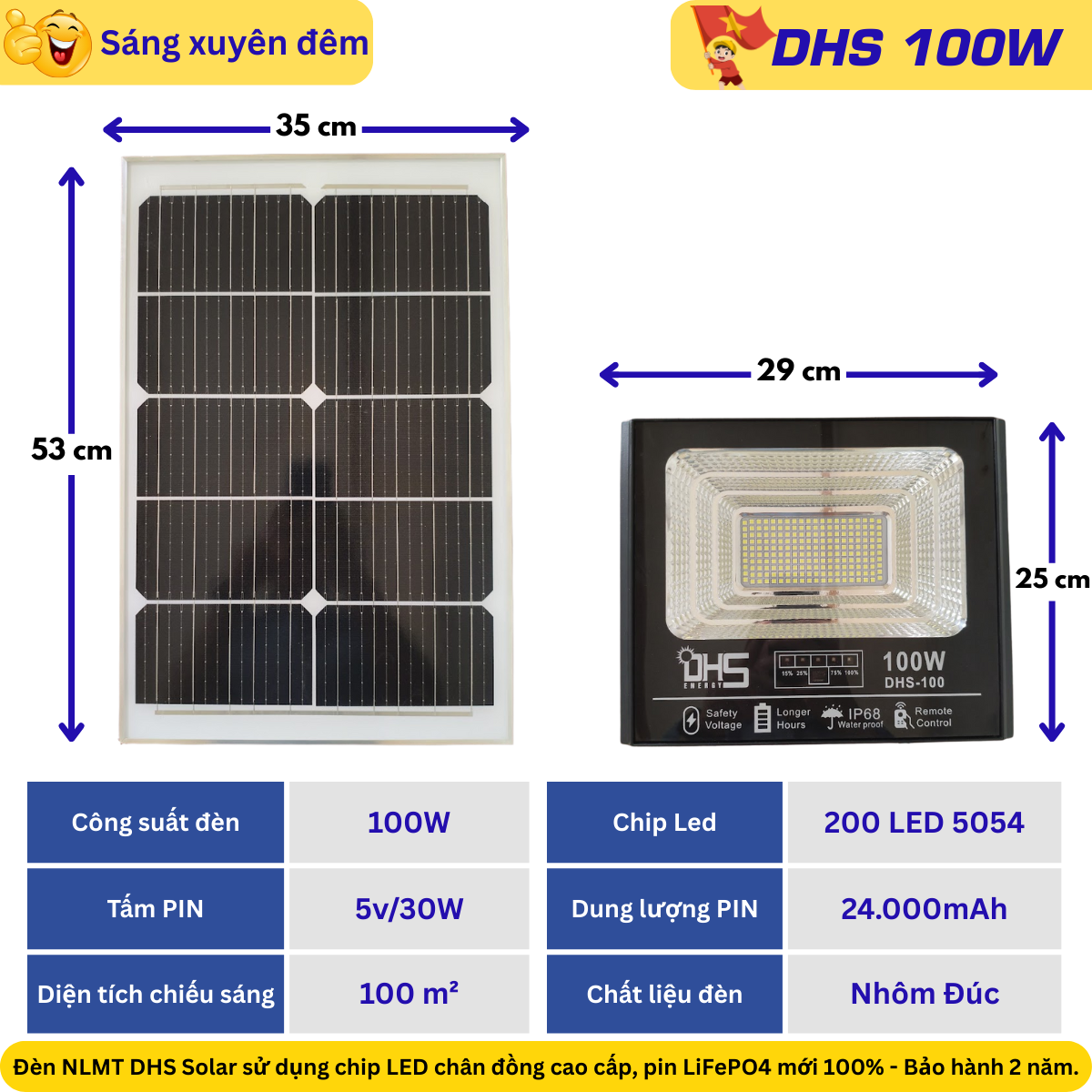 Đèn pha năng lượng mặt trời 100W – 200 LED 5054, pin 24.000mAh, tấm pin 5V/30W