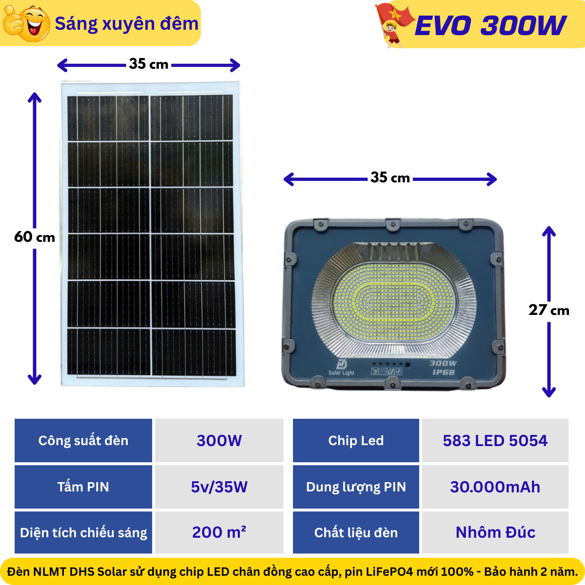 Đèn pha NLMT Evo 300W – LED chân đồng, báo pin