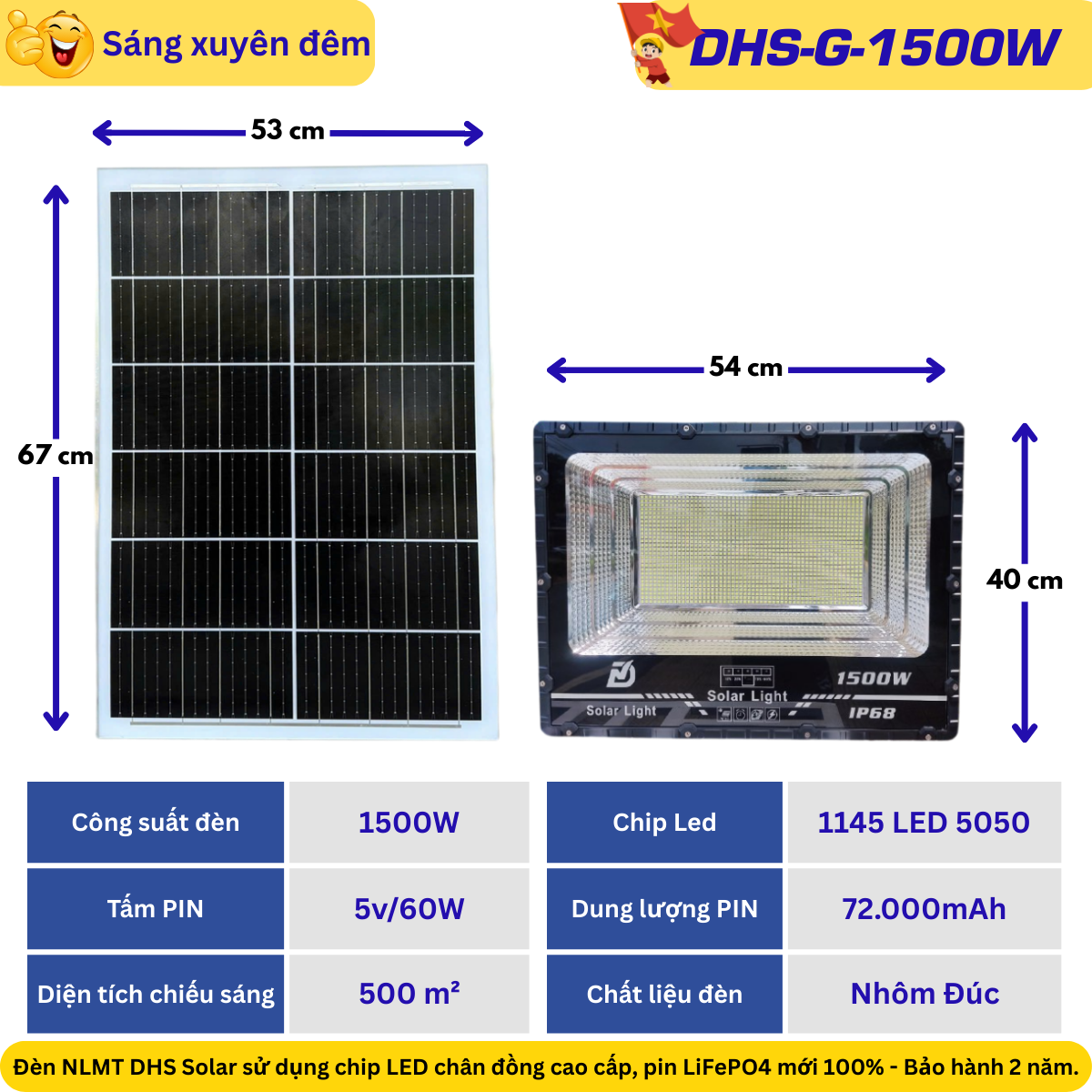 Đèn pha ngoài trời năng lượng mặt trời G-1500W – 1145 LED 5050, pin 72.000mAh, tấm pin 5V/60W