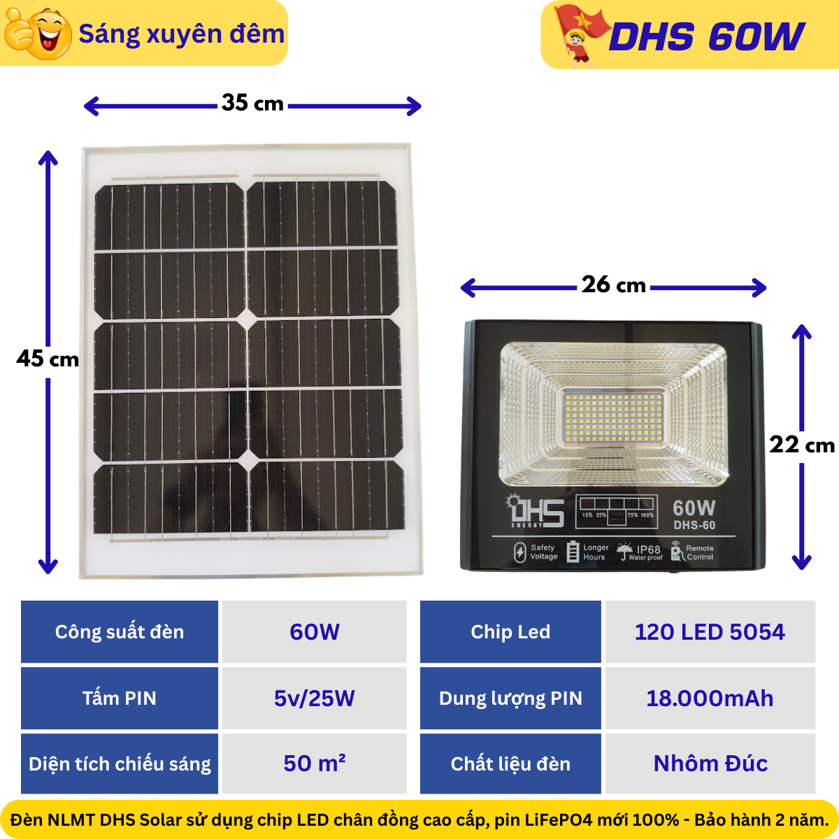 Đèn pha năng lượng mặt trời 60W – 120 LED 5054, pin 18.000mAh, tấm pin mono 5V/25W