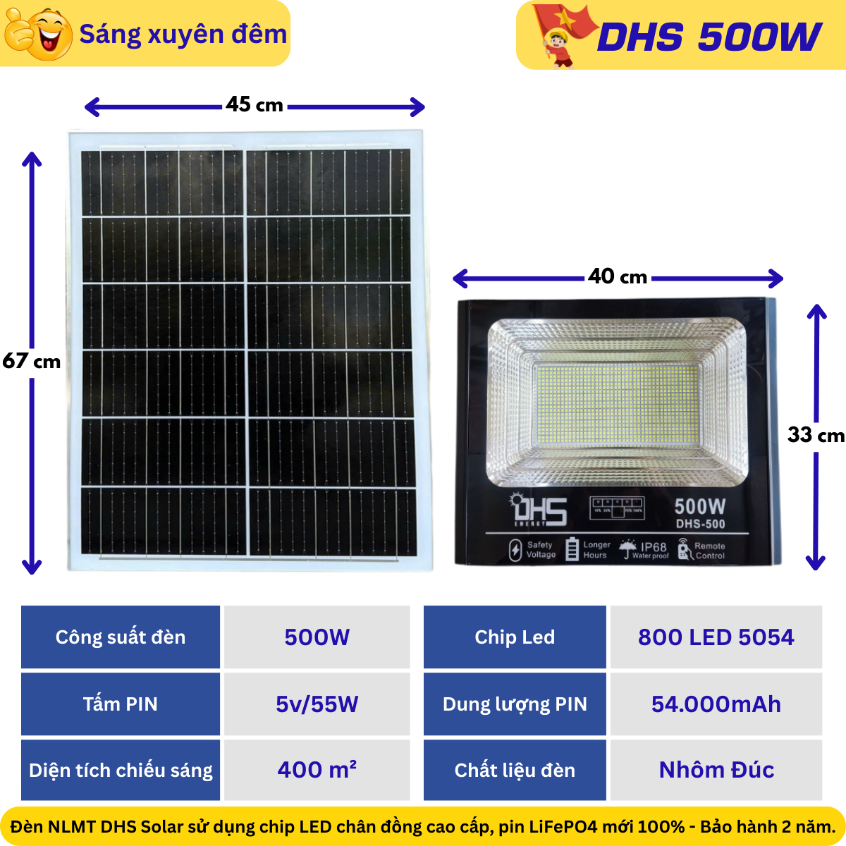 Đèn pha năng lượng mặt trời 500W – 800 LED 5054, pin 54.000mAh, tấm pin 5V/55W