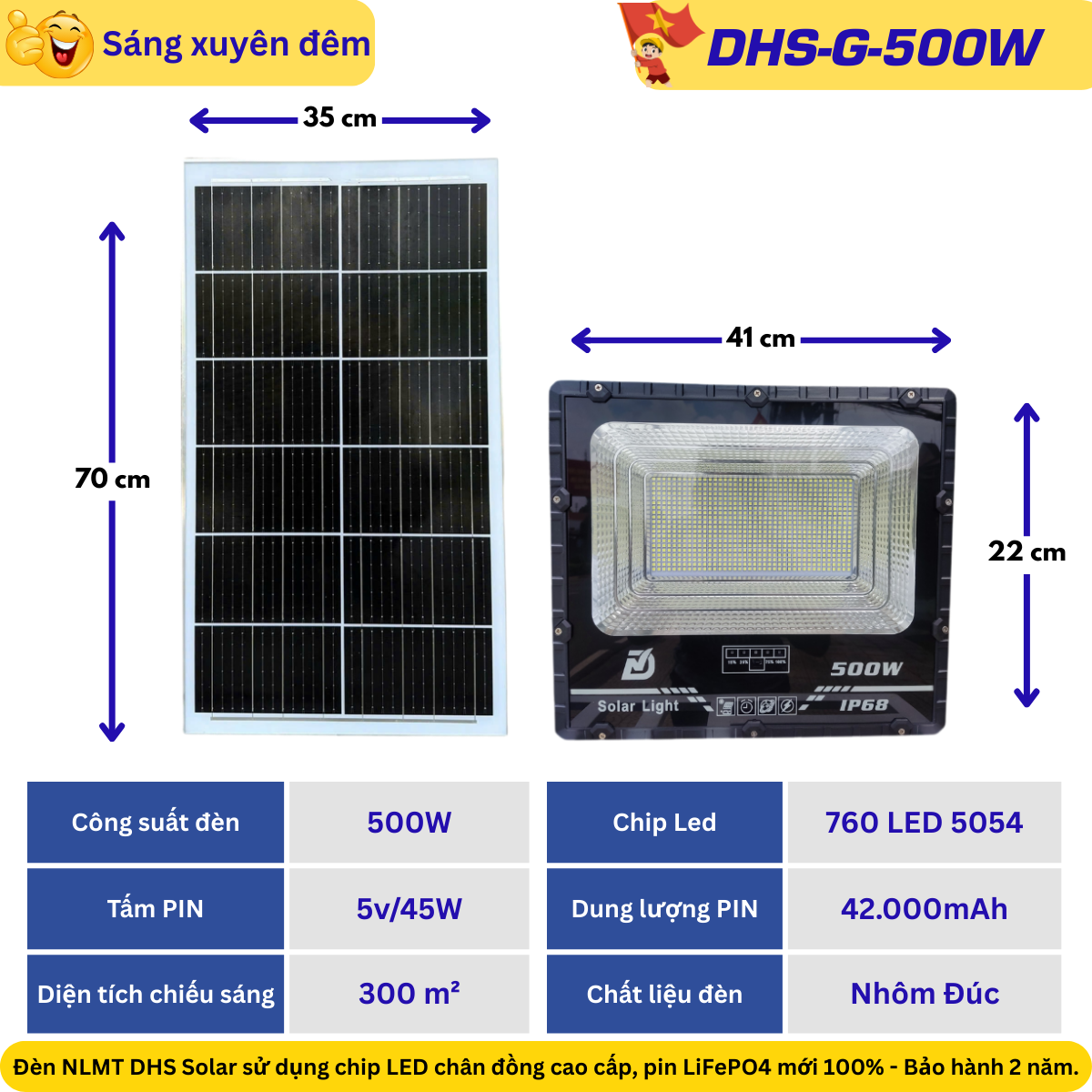 Đèn pha năng lượng mặt trời G-500W – 760 LED 5054, pin 42.000mAh, tấm pin 5V/45W