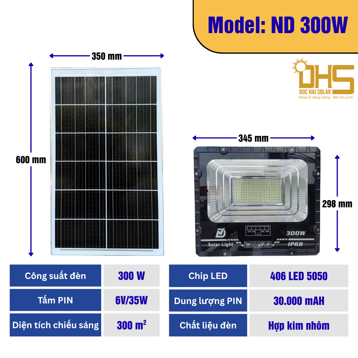 Đèn pha năng lượng mặt trời G-300W – 405 LED 5054, pin 30.000mAh, tấm pin 5V/35W