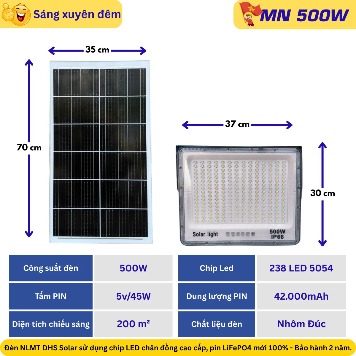 Đèn năng lượng mặt trời trong nhà Mắt Ngọc 500W siêu sáng – MN500