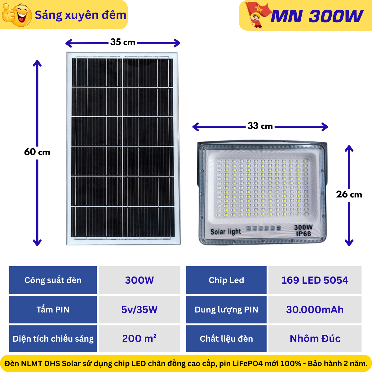 Đèn năng lượng mặt trời trong nhà Mắt Ngọc 300W chống lóa – MN300