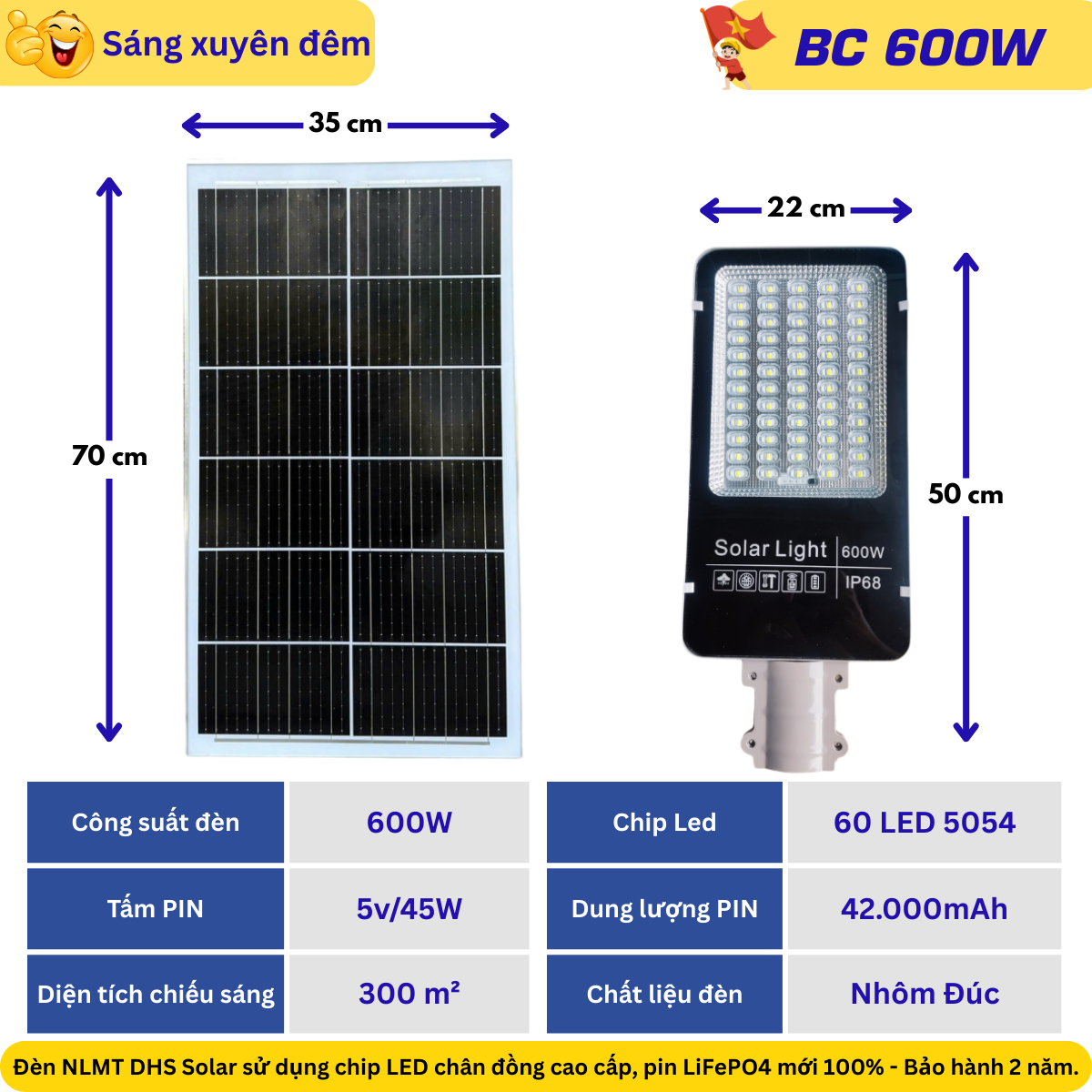Đèn đường năng lượng mặt trời 600W (BC-600W) – chip LED 5054, pin LiFePO4 42.000mAh