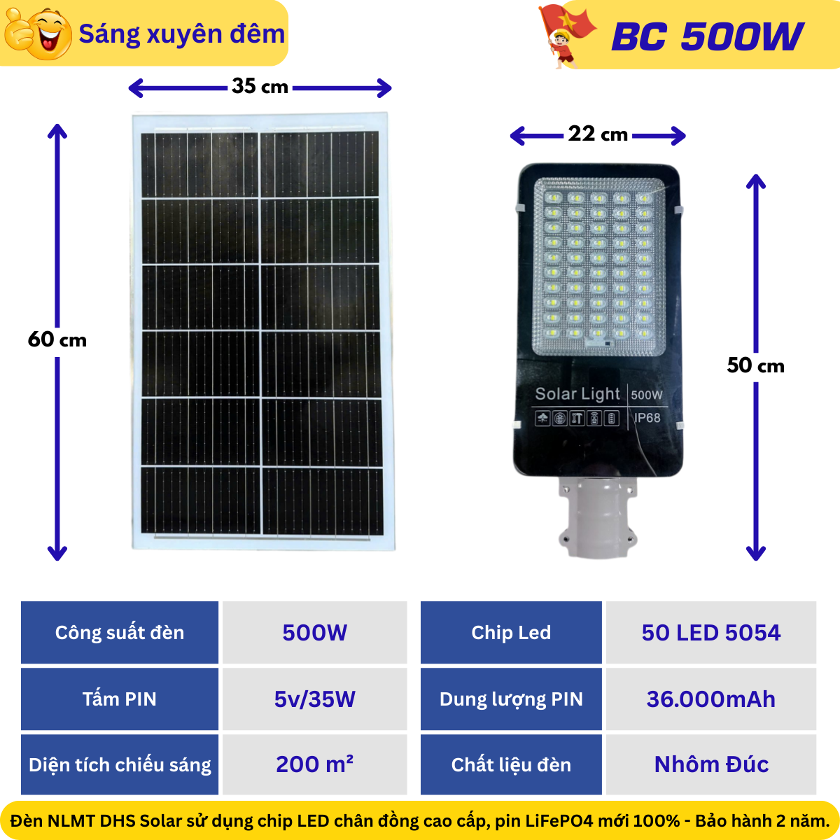 Đèn đường năng lượng mặt trời 500W (BC-500W) – chip LED 5054, pin LiFePO4 36.000mAh