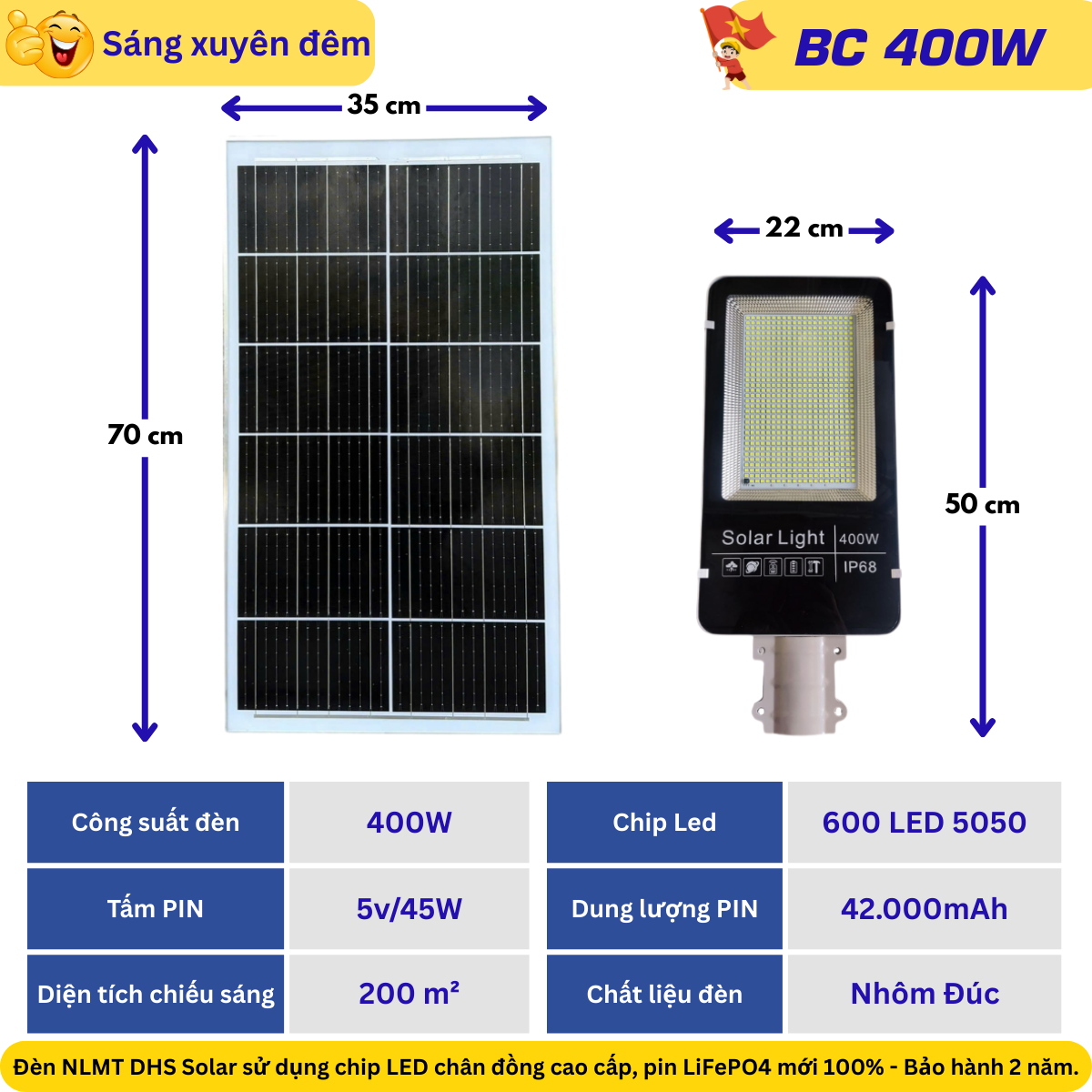 Đèn đường bàn chải năng lượng mặt trời 400W (BC-400W) – chip LED 5050, pin LiFePO4 42.000mAh